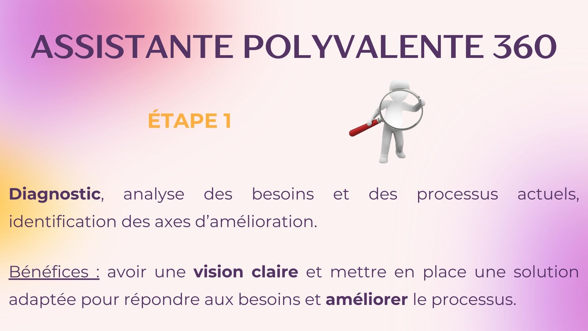 offre-etape-1