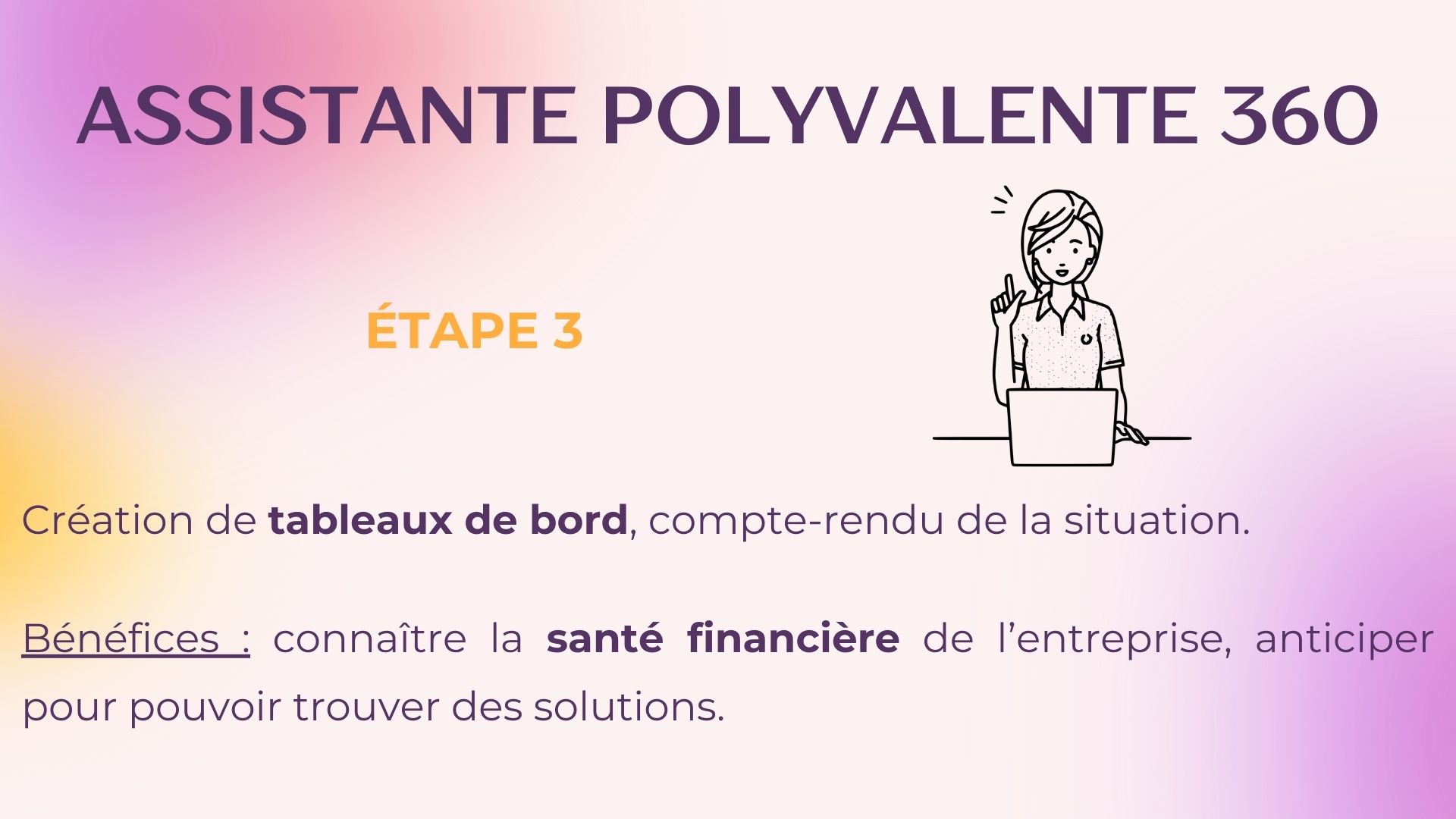 offre-etape-3